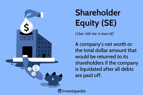 eon shareholder structure|E.ON SE Equity .
